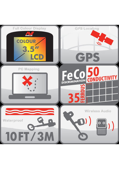 Minelab CTX 3030 Standard Pack