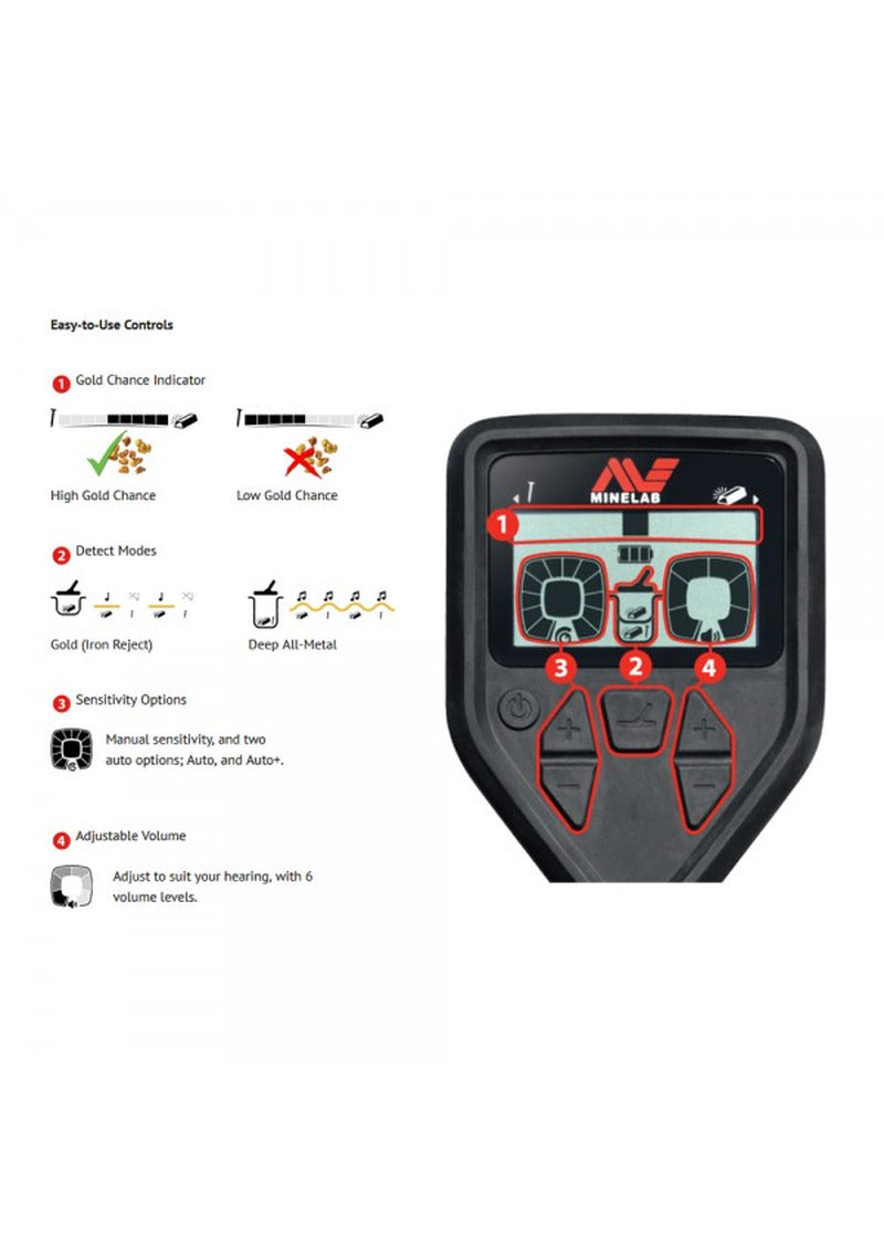 Minelab Gold Monster 1000, 5" Twin Battery - Detectorist Direct